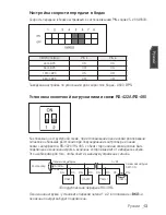 Preview for 63 page of Samsung SCC-C6455P User Manual