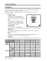 Preview for 70 page of Samsung SCC-C6455P User Manual