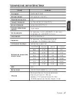 Preview for 97 page of Samsung SCC-C6455P User Manual