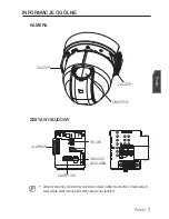 Preview for 107 page of Samsung SCC-C6455P User Manual