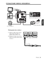 Preview for 115 page of Samsung SCC-C6455P User Manual