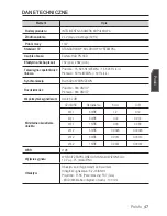 Preview for 147 page of Samsung SCC-C6455P User Manual