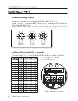 Preview for 162 page of Samsung SCC-C6455P User Manual