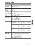 Preview for 197 page of Samsung SCC-C6455P User Manual