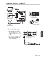 Preview for 215 page of Samsung SCC-C6455P User Manual