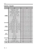 Preview for 246 page of Samsung SCC-C6455P User Manual