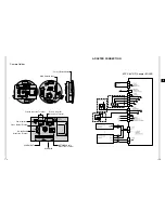 Предварительный просмотр 8 страницы Samsung Scc-C6475 Owner'S Instructions Manual