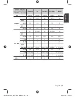 Preview for 25 page of Samsung SCC-C7413N User Manual