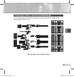 Предварительный просмотр 15 страницы Samsung SCC-C7433(P) User Manual