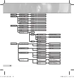 Предварительный просмотр 32 страницы Samsung SCC-C7433(P) User Manual