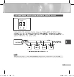 Предварительный просмотр 177 страницы Samsung SCC-C7433(P) User Manual