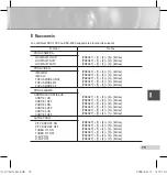 Предварительный просмотр 239 страницы Samsung SCC-C7433(P) User Manual