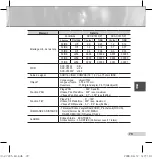 Предварительный просмотр 243 страницы Samsung SCC-C7433(P) User Manual