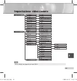 Предварительный просмотр 359 страницы Samsung SCC-C7433(P) User Manual