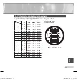 Предварительный просмотр 421 страницы Samsung SCC-C7433(P) User Manual