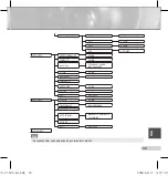 Предварительный просмотр 443 страницы Samsung SCC-C7433(P) User Manual