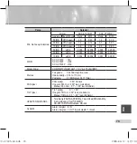 Предварительный просмотр 489 страницы Samsung SCC-C7433(P) User Manual