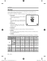 Preview for 24 page of Samsung SCC-C7453N User Manual