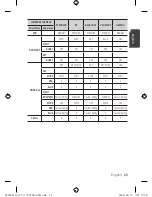 Preview for 25 page of Samsung SCC-C7453N User Manual