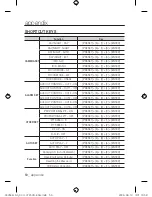 Preview for 50 page of Samsung SCC-C7453N User Manual