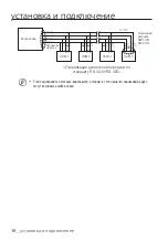 Preview for 68 page of Samsung SCC-C7453P User Manual