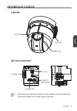 Preview for 111 page of Samsung SCC-C7453P User Manual