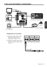 Preview for 121 page of Samsung SCC-C7453P User Manual