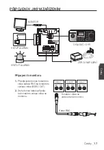 Preview for 173 page of Samsung SCC-C7453P User Manual