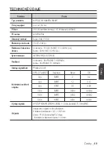 Preview for 205 page of Samsung SCC-C7453P User Manual