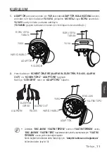 Preview for 219 page of Samsung SCC-C7453P User Manual