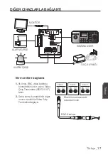 Preview for 225 page of Samsung SCC-C7453P User Manual