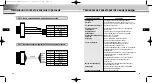 Предварительный просмотр 57 страницы Samsung SCC-C9302(F)P User Manual