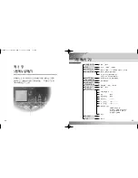 Preview for 13 page of Samsung SCC-C9302(F) User Manual