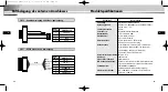 Preview for 55 page of Samsung SCC-C9302P User Manual