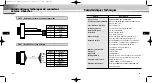 Preview for 83 page of Samsung SCC-C9302P User Manual