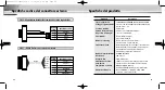 Preview for 139 page of Samsung SCC-C9302P User Manual