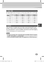 Preview for 35 page of Samsung SCC-CC4333P User Manual