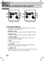 Preview for 48 page of Samsung SCC-CC4333P User Manual