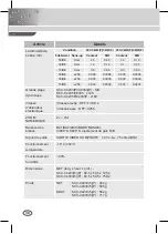 Preview for 78 page of Samsung SCC-CC4333P User Manual