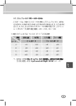 Preview for 129 page of Samsung SCC-CC4333P User Manual