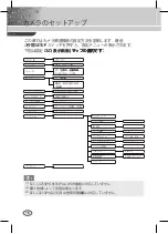 Preview for 136 page of Samsung SCC-CC4333P User Manual