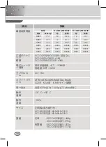 Preview for 158 page of Samsung SCC-CC4333P User Manual