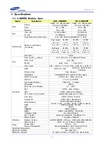 Предварительный просмотр 6 страницы Samsung SCC-ZM395 Specifications