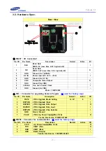 Предварительный просмотр 8 страницы Samsung SCC-ZM395 Specifications