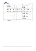 Предварительный просмотр 32 страницы Samsung SCC-ZM395 Specifications