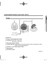 Предварительный просмотр 11 страницы Samsung SCD-1020P User Manual