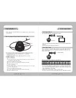 Предварительный просмотр 7 страницы Samsung SCD-2020 User Manual