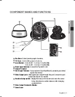 Preview for 11 page of Samsung SCD-2022R User Manual