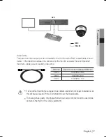 Preview for 17 page of Samsung SCD-2022R User Manual