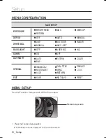 Preview for 18 page of Samsung SCD-2022R User Manual